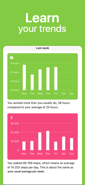 ‎Life Cycle - Track Your Time Screenshot
