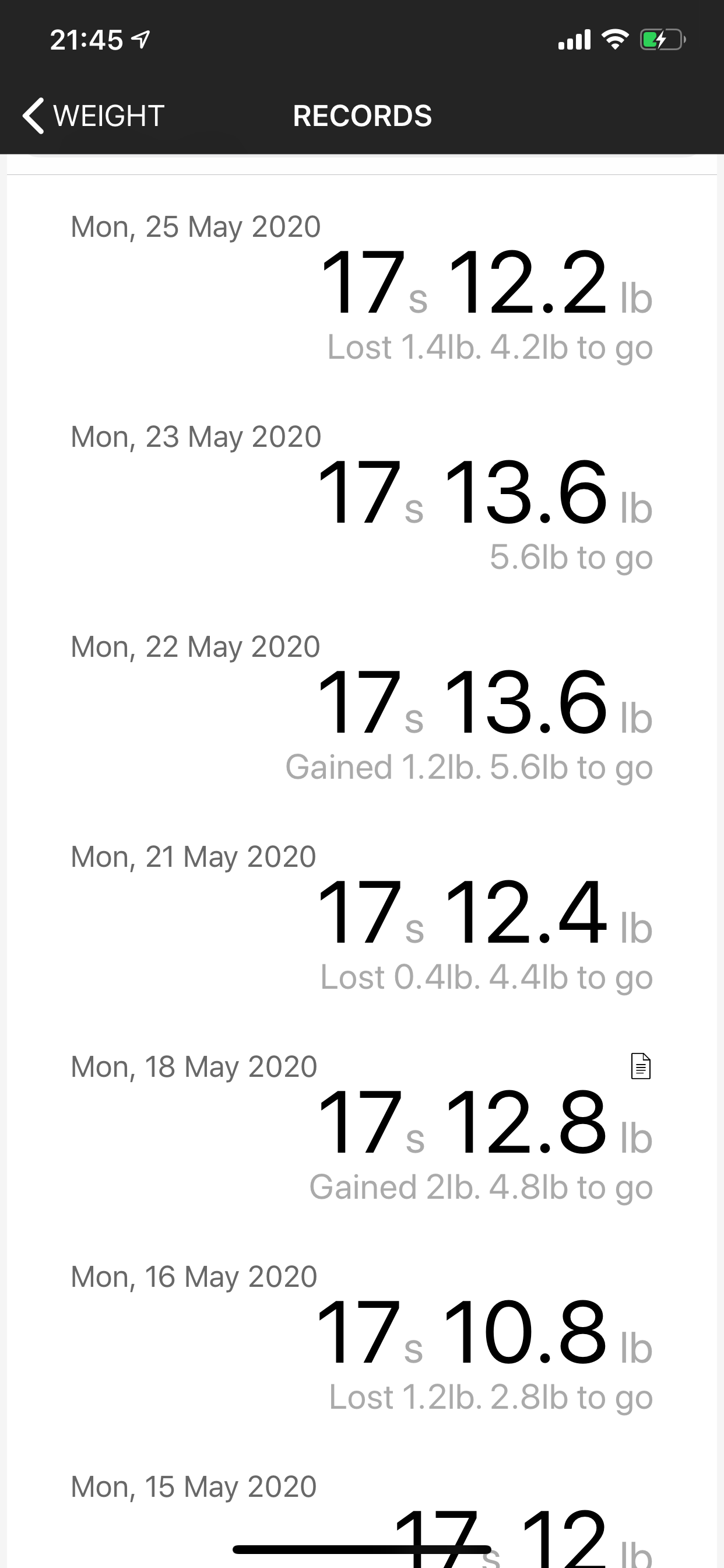 Weight.