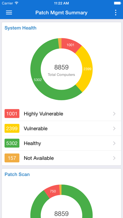How to cancel & delete ManageEngine Desktop Central from iphone & ipad 4