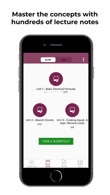 Technician Exam TruePrep Test screenshot-3