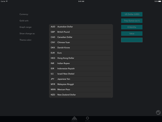 Gold Price Tracker iPad screenshot 4 - Finance app