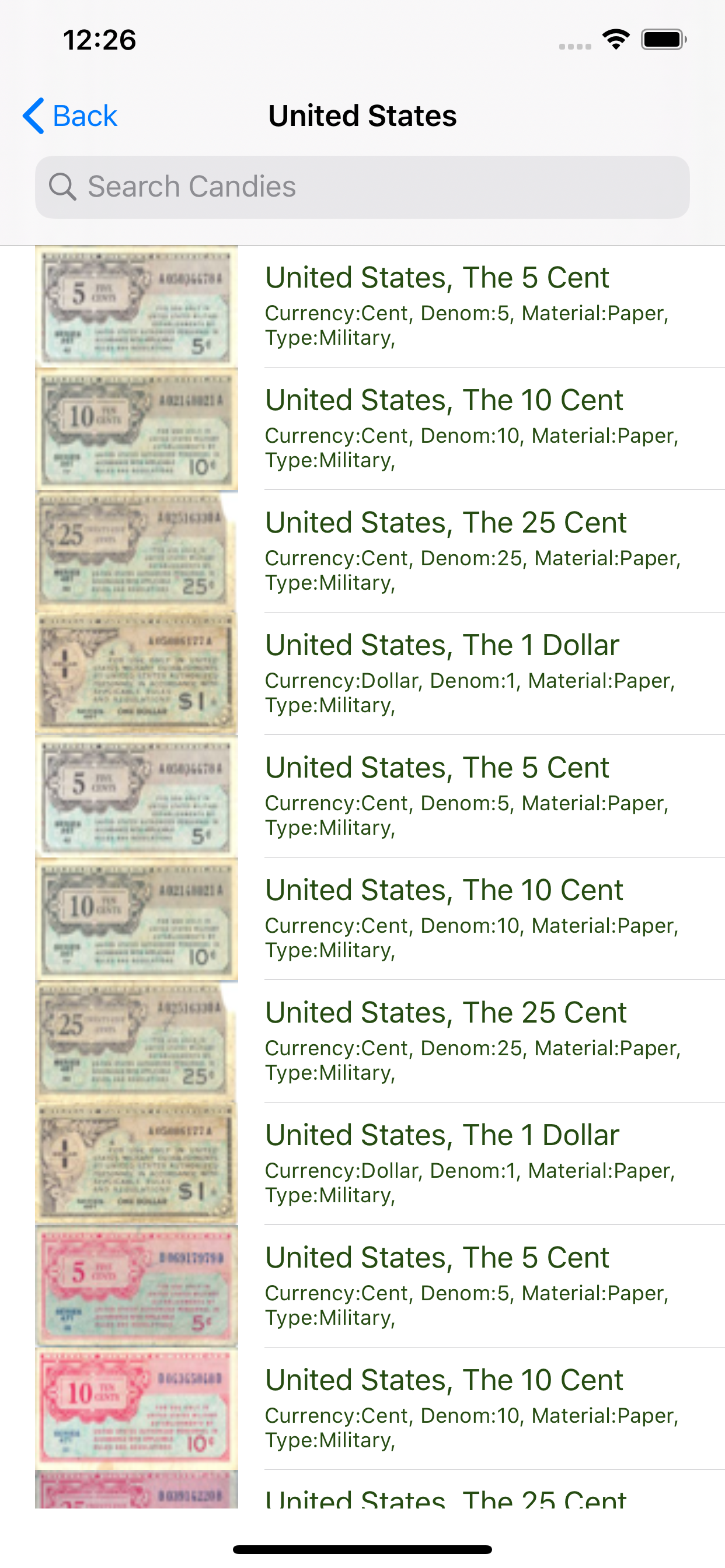 Banknotes of the World PRO