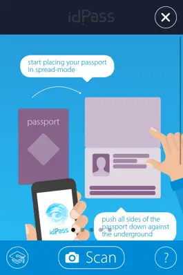 Game screenshot idPassport mod apk