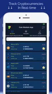 coin markets - crypto tracker iphone screenshot 1