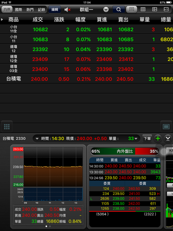 Screenshot #4 pour 宏遠證券「Phone神榜」