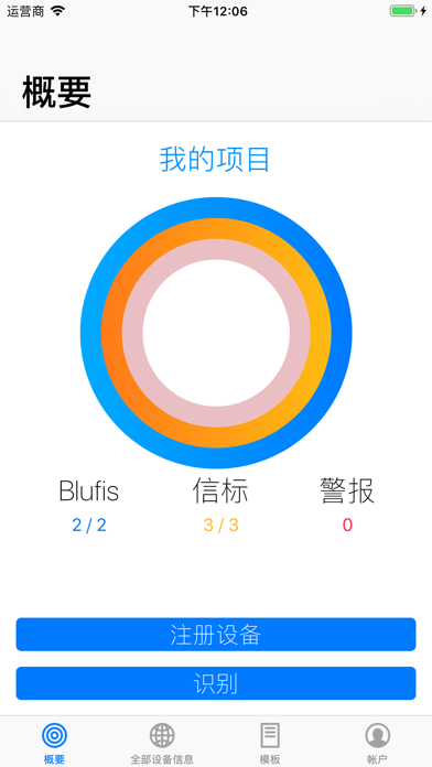 Bluzone screenshot