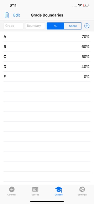 Grader+(圖3)-速報App