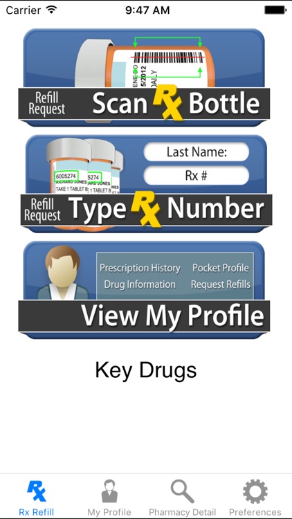 Key Drugs