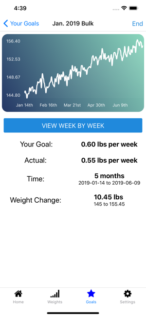 Fitmoh - Weight Tracker(圖4)-速報App