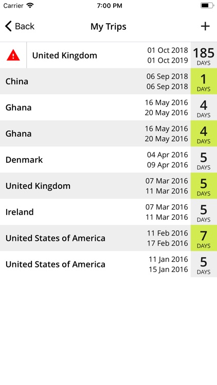 Baker Tilly Travel Mapp