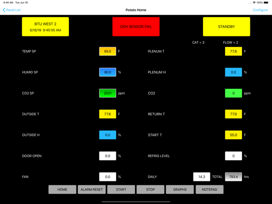 Screenshot #5 pour BTU XT