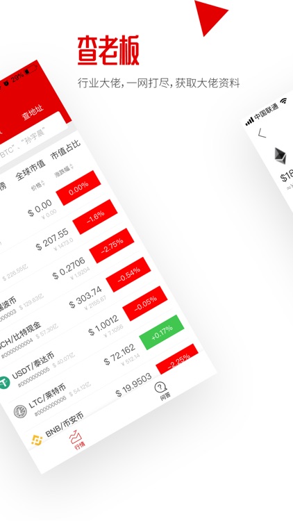 链查查—区块链比特币链上数据查询平台