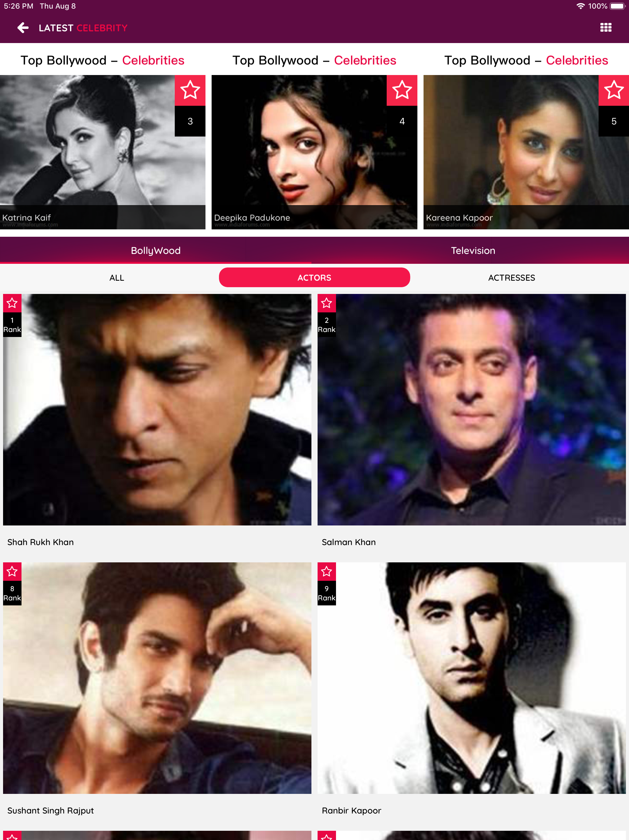 India Forums