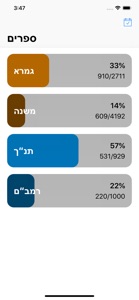 Torah Tracker screenshot #1 for iPhone
