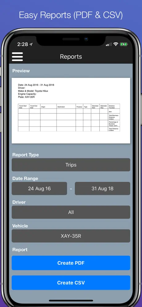 Growie - Habit & Daily Planner
