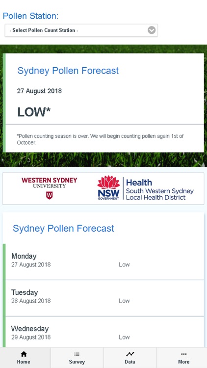 Sydney Pollen Count