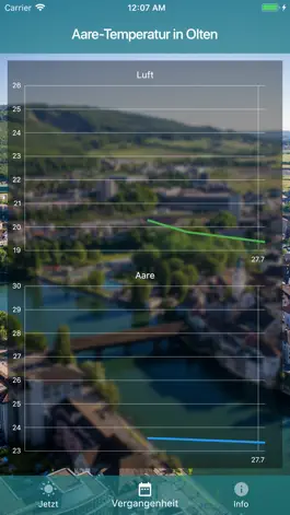 Game screenshot TemperAare apk