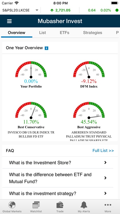 MTrade Plus Global screenshot-4
