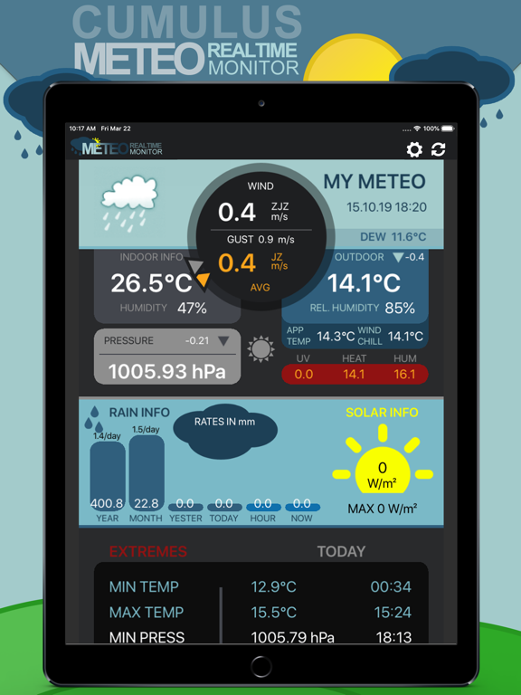 Screenshot #4 pour Cumulus Weather Monitor