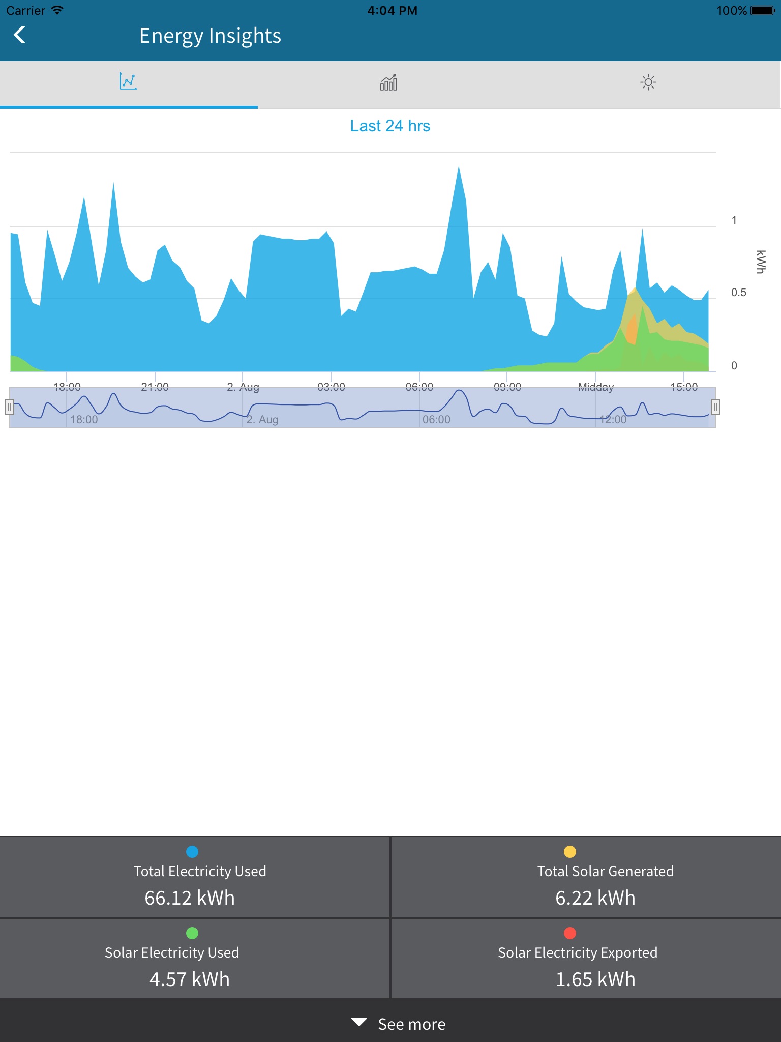 carbonTRACK screenshot 2