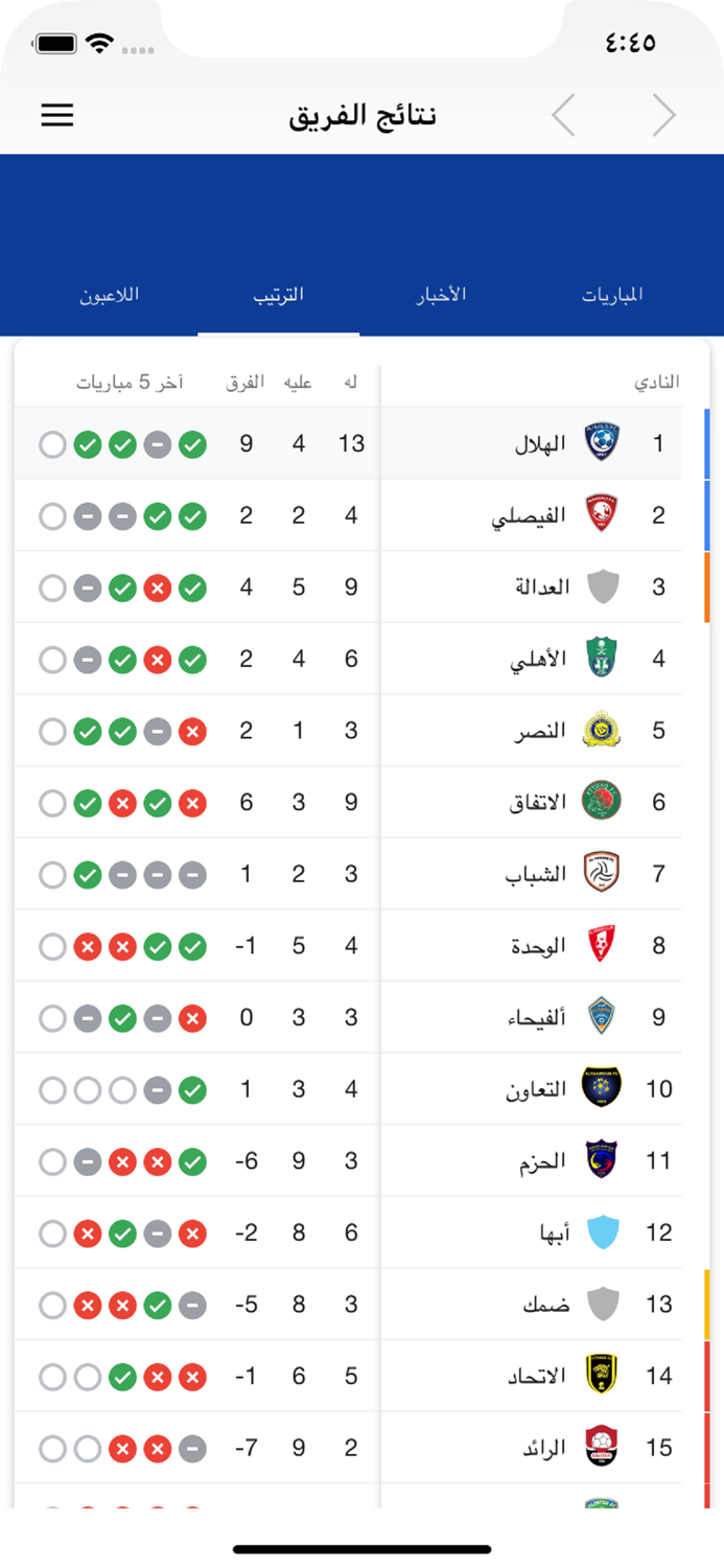 اخبار نادي الهلال السعودي