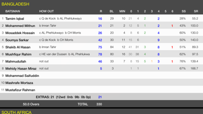 nxCricket Screenshot