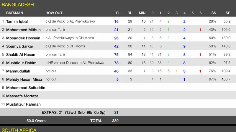nxCricket screenshot 7 of 10