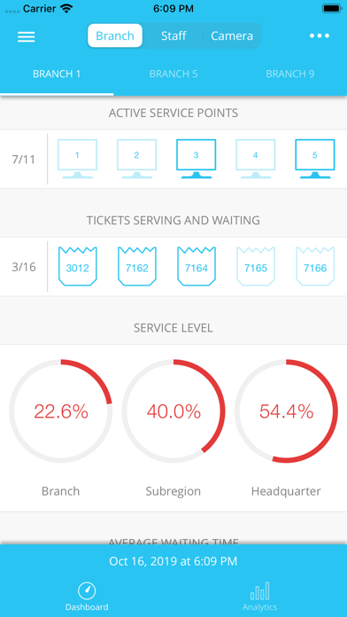 Screenshot #2 pour QBoard