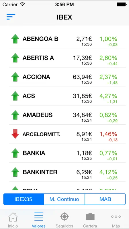 IBEX Bolsa de valores PRO screenshot 2 of 4