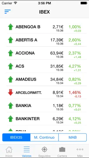 Captura de pantalla de IBEX Bolsa De Valores PRO en iPhone 2
