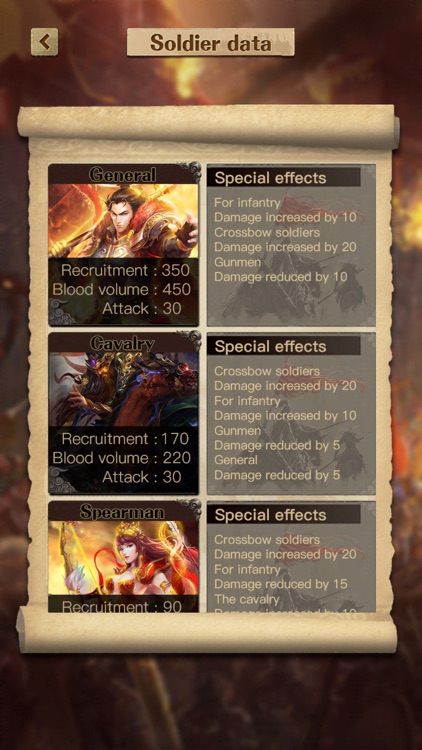 Unifying The Three Kingdoms screenshot-3