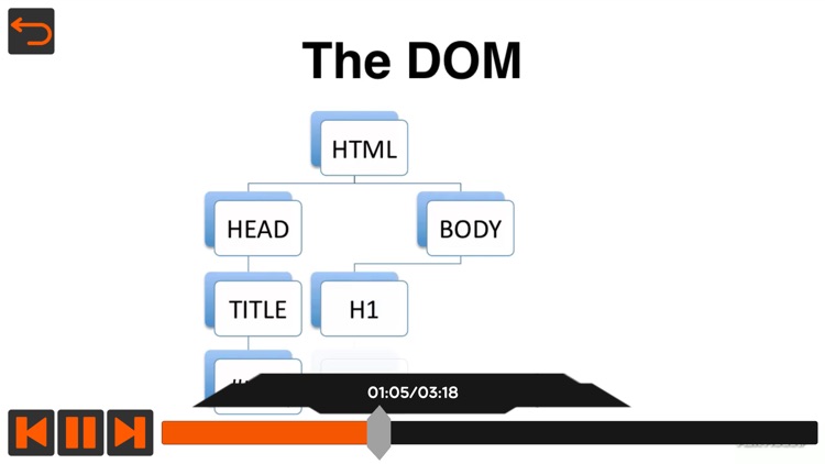 Beginner Course For JavaScript screenshot-3