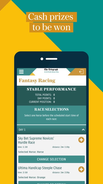 Telegraph Fantasy Racing