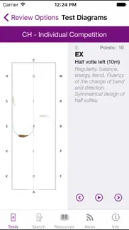 fei equitests 1 - light iphone resimleri 3