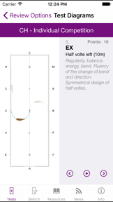 FEI EquiTests 1 - Light screenshot