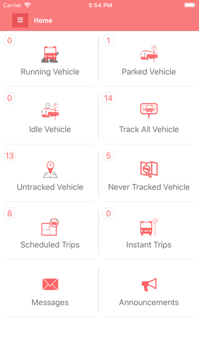 Screenshot #2 pour Manager Transport Provider