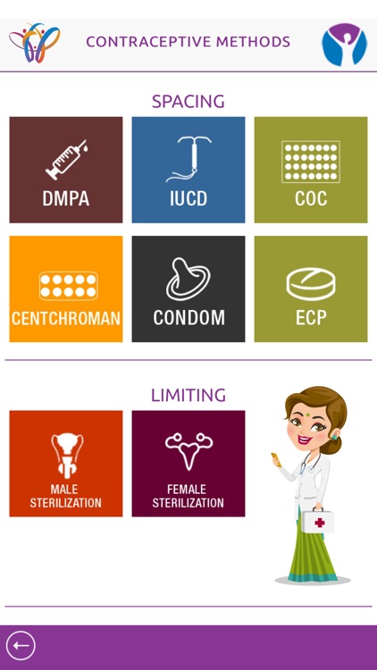 The Family Planning App