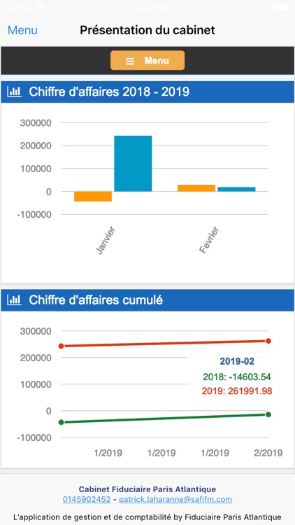 Fiduciaire Paris Atlantique
