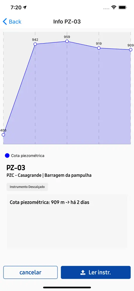 SysdamApp