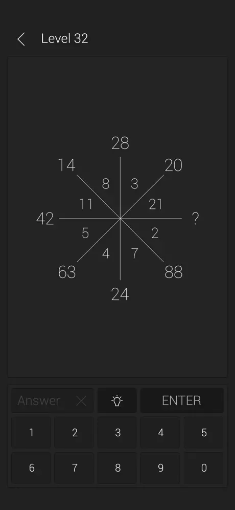 Math | Riddles and Puzzles