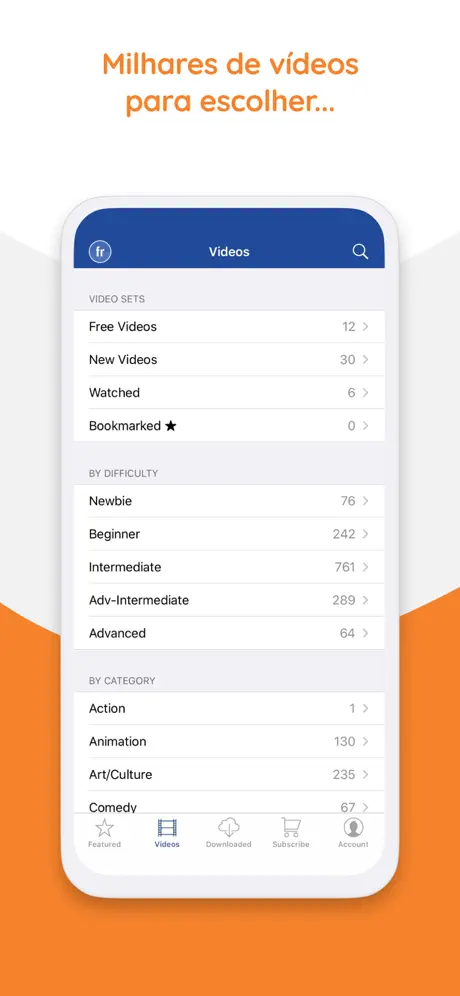 GPS Asset Tracker