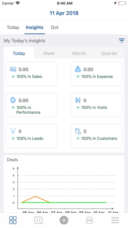 IonConnect