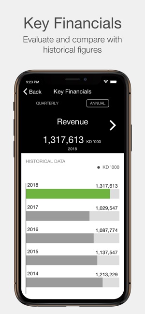 Zain Group Investor Relations(圖3)-速報App