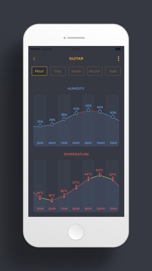 #4. HT Tracker (iOS) 由: Oasis, Inc