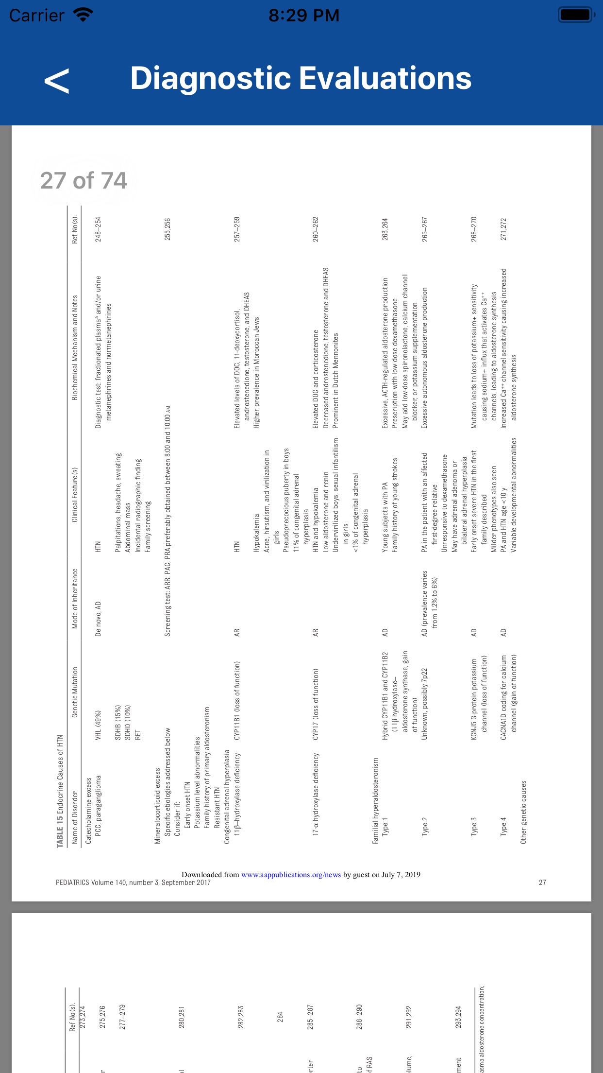 Screenshot 4 of Pediatric Blood Pressure