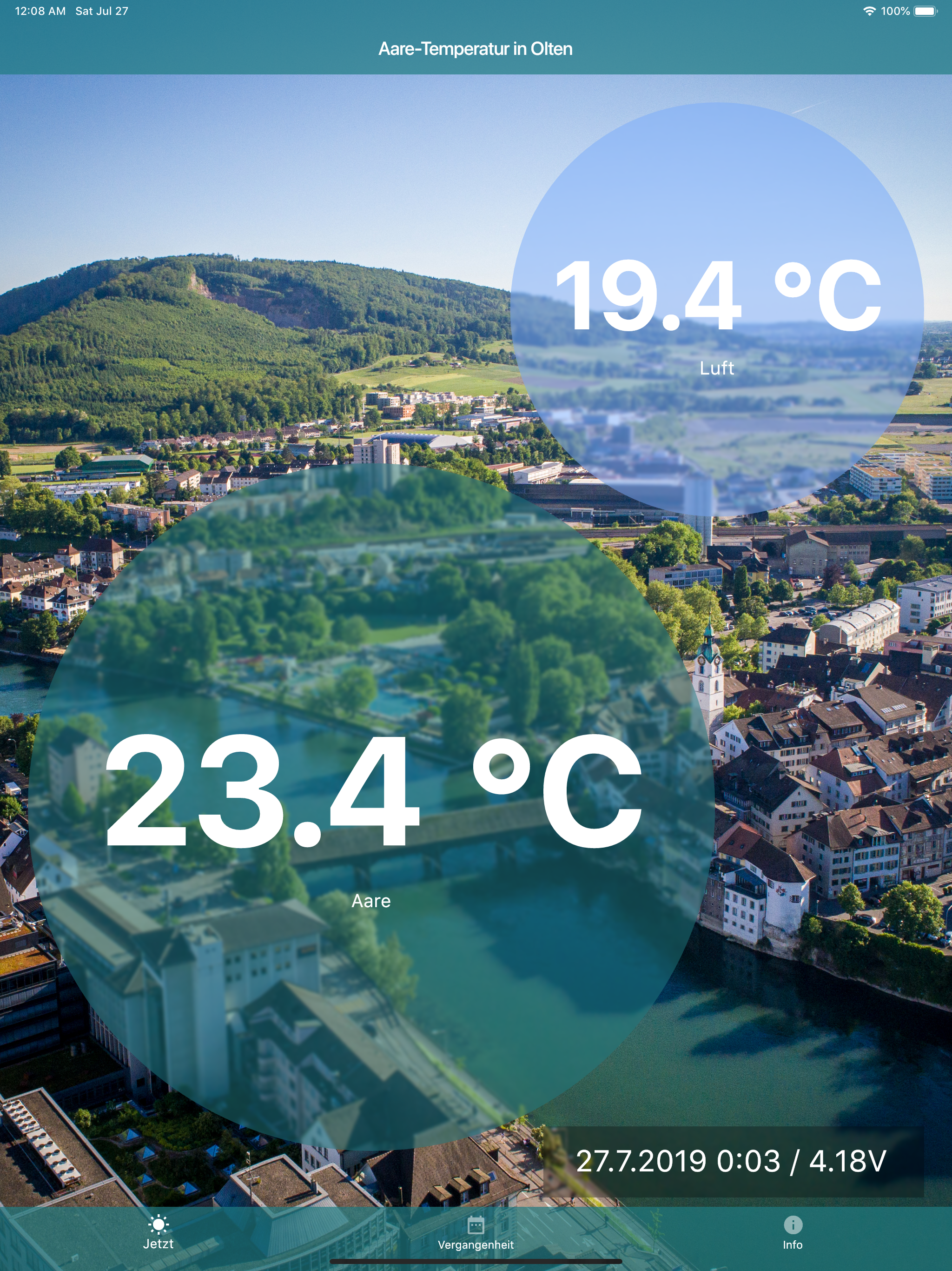 TemperAare