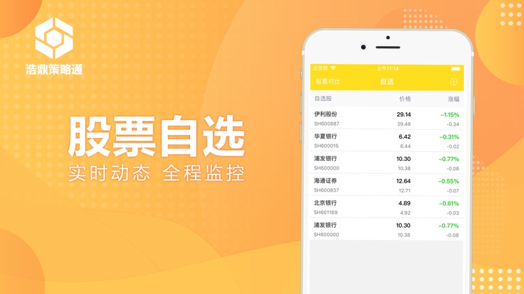 浩鼎好牛策略-证券智能智能软件