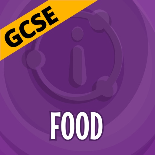 I Am Learning: GCSE Food