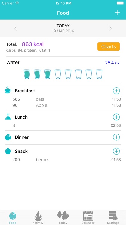 Diet Organizer