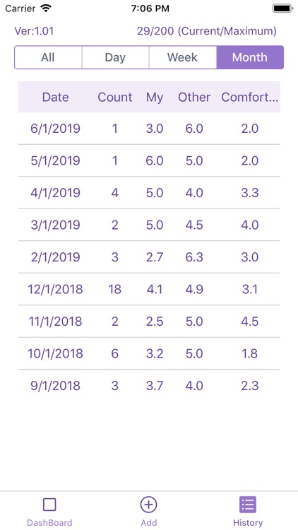 My Social Status Accumulator screenshot-5